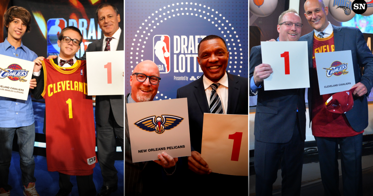 Year-by-year odds for every NBA Draft Lottery winner